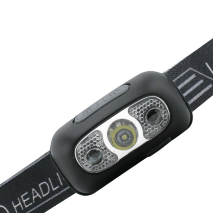 LED Hoofdband